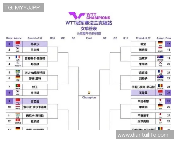 广州乒乓球队在最新状态排行榜中荣登第七名展现强劲实力与潜力